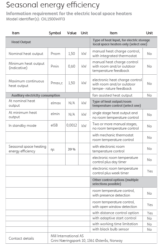 Seasonal energy efficiency Sheet