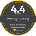 4.4 Average rating